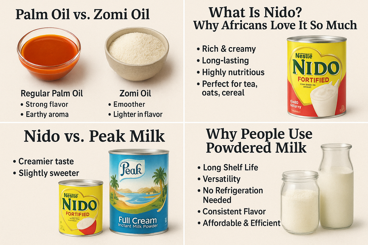 Why People Use Powdered Milk — And Why It’s So Popular in African Homes